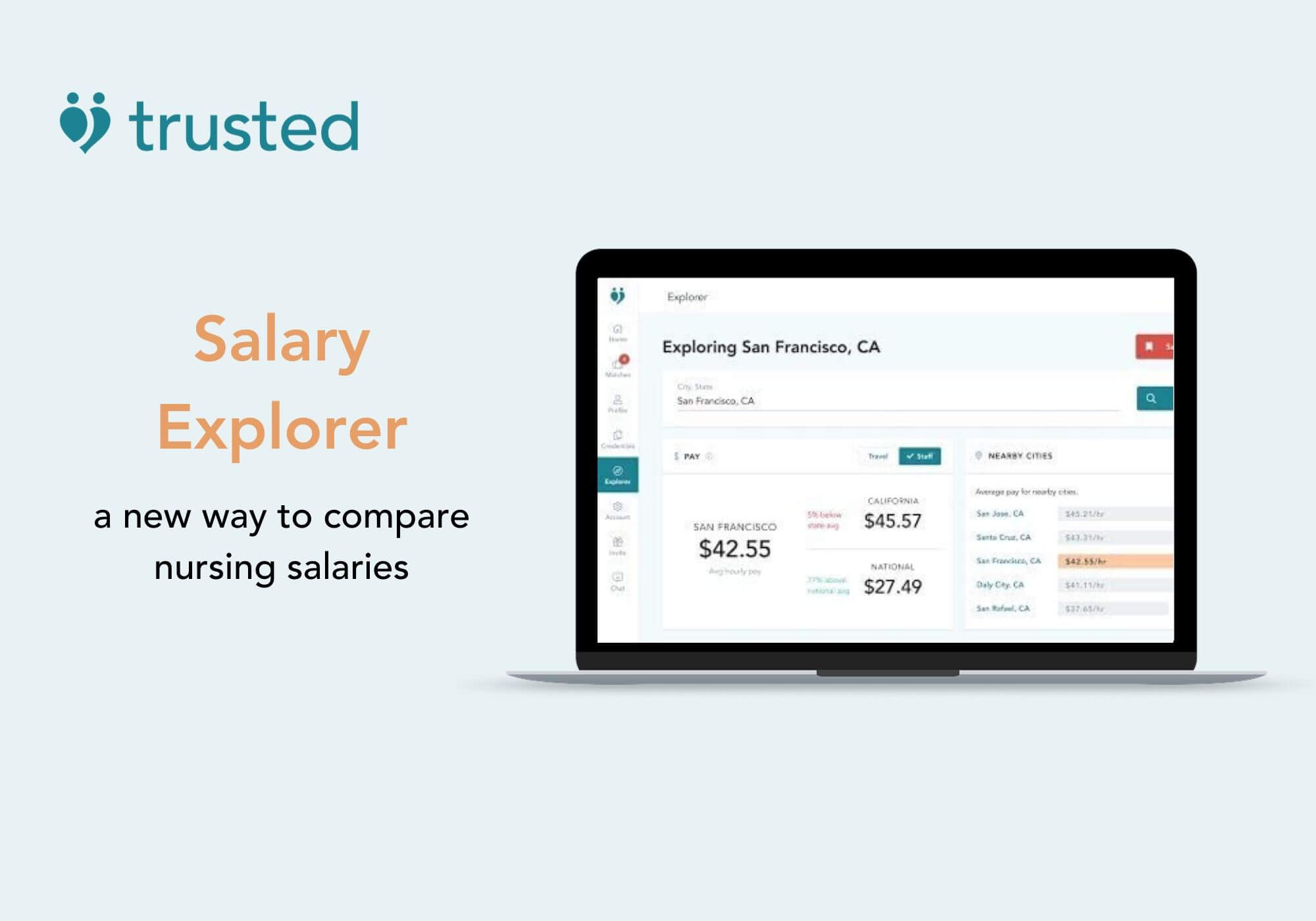 Introducing Salary Explorer a new way to compare nursing salaries